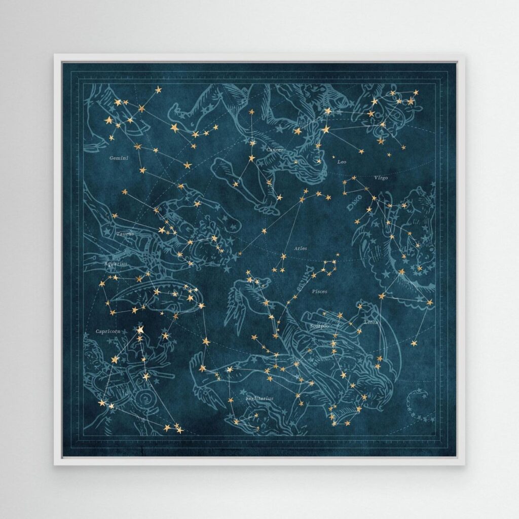 Astro Zodiac Wheel