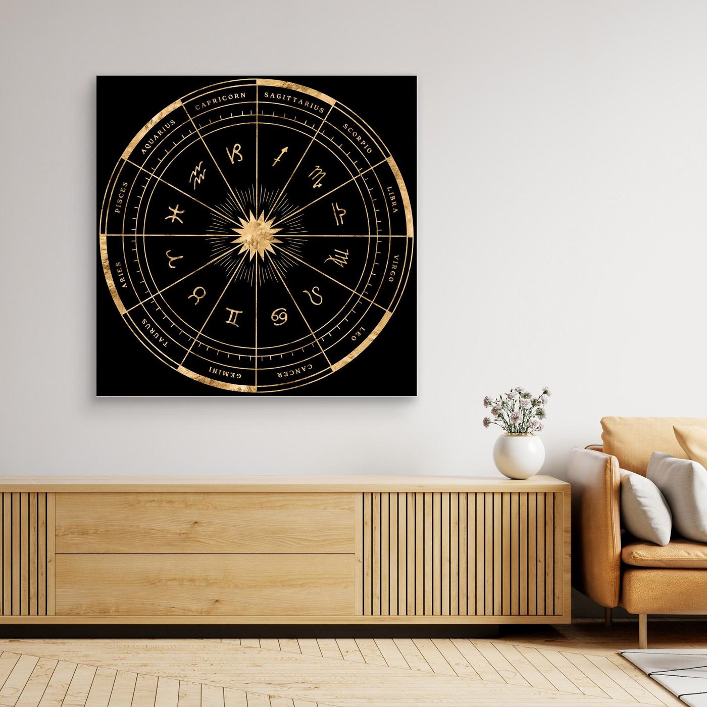 Astro Zodiac Wheel